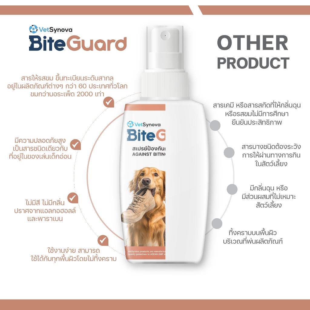 BiteGuard Spray สเปรย์ป้องกันการกัดและเลีย ขนาด 50 ml