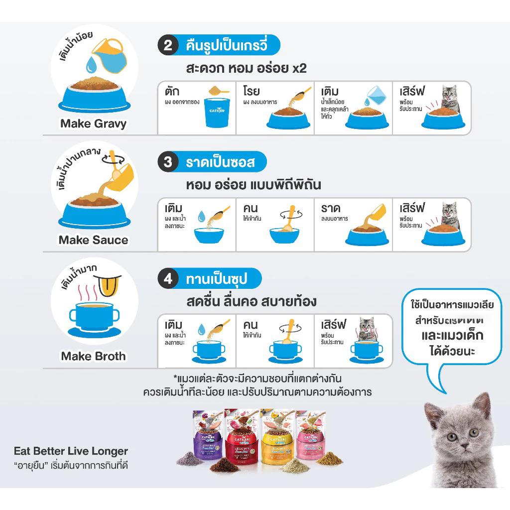 CATSTER Topping ผงโรยอาหารแมว Freeze Dried ผงโรยข้าวแมว แคทสเตอร์ สำหรับแมวทุกช่วงวัย ขนาดซอง 50 กรัม