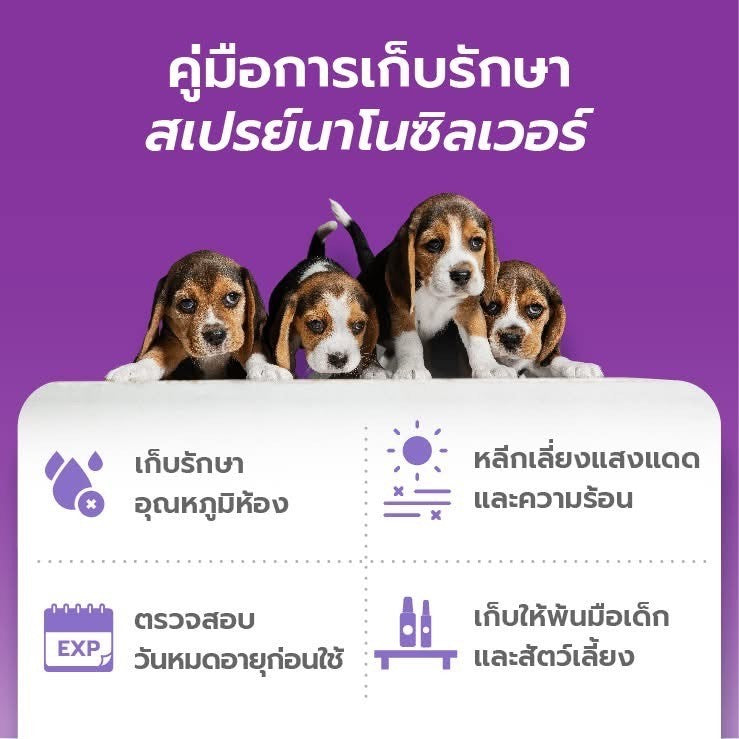 Nano Wound สเปรย์นาโนซิลเวอร์ สำหรับสัตว์เลี้ยง อ่อนโยนต่อผิวหนัง