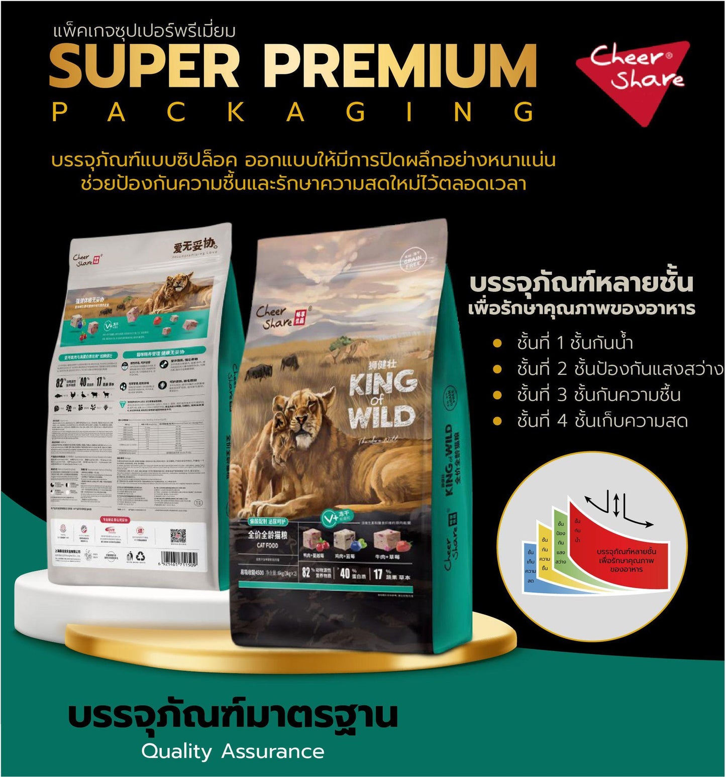 อาหารแมวเชียร์แชร์ Cheershare Holistic 3 กก. K-Lion ผสมฟรีซส์ดราย (ถุงแบ่งจาก 6 กก.)