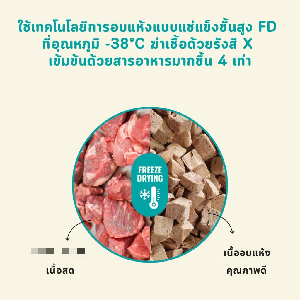 [40g.] Bite of Wild Freeze Dried ขนมแมวฟรีสดราย ทำจากเนื้อสัตว์ โปรตีนสูง ขนาดซอง 40 กรัม
