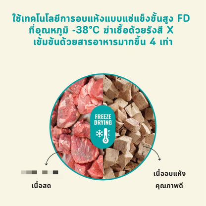 [40g.] Bite of Wild Freeze Dried ขนมแมวฟรีสดราย ทำจากเนื้อสัตว์ โปรตีนสูง ขนาดซอง 40 กรัม