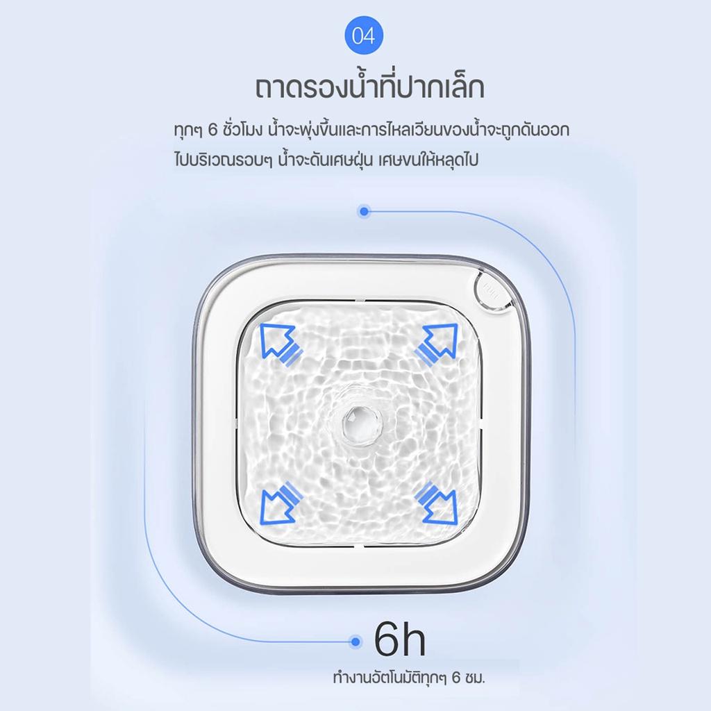 PETKIT Eversweet 2S ประกันศูนย์ไทย 1 ปี น้ำพุแมวอัตโนมัติ ขนาดความจุ 2 ลิตร