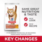 Hill's Science Diet Cat อาหารเม็ดแมว ฮิลล์ สำหรับแมวโต ขนาด 3.5 lbs./1.59 กก.