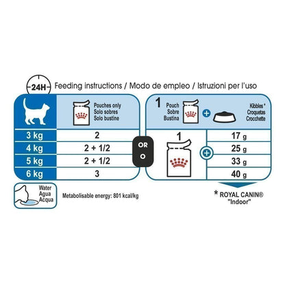[ยกกล่อง 12 ซอง] Royal Canin Indoor Pouch Jelly อาหารเปียกแมวโต เลี้ยงในบ้านและทำหมัน อายุ 1 ปีขึ้นไป (เจลลี่, Wet Cat Food, โรยัล คานิน)