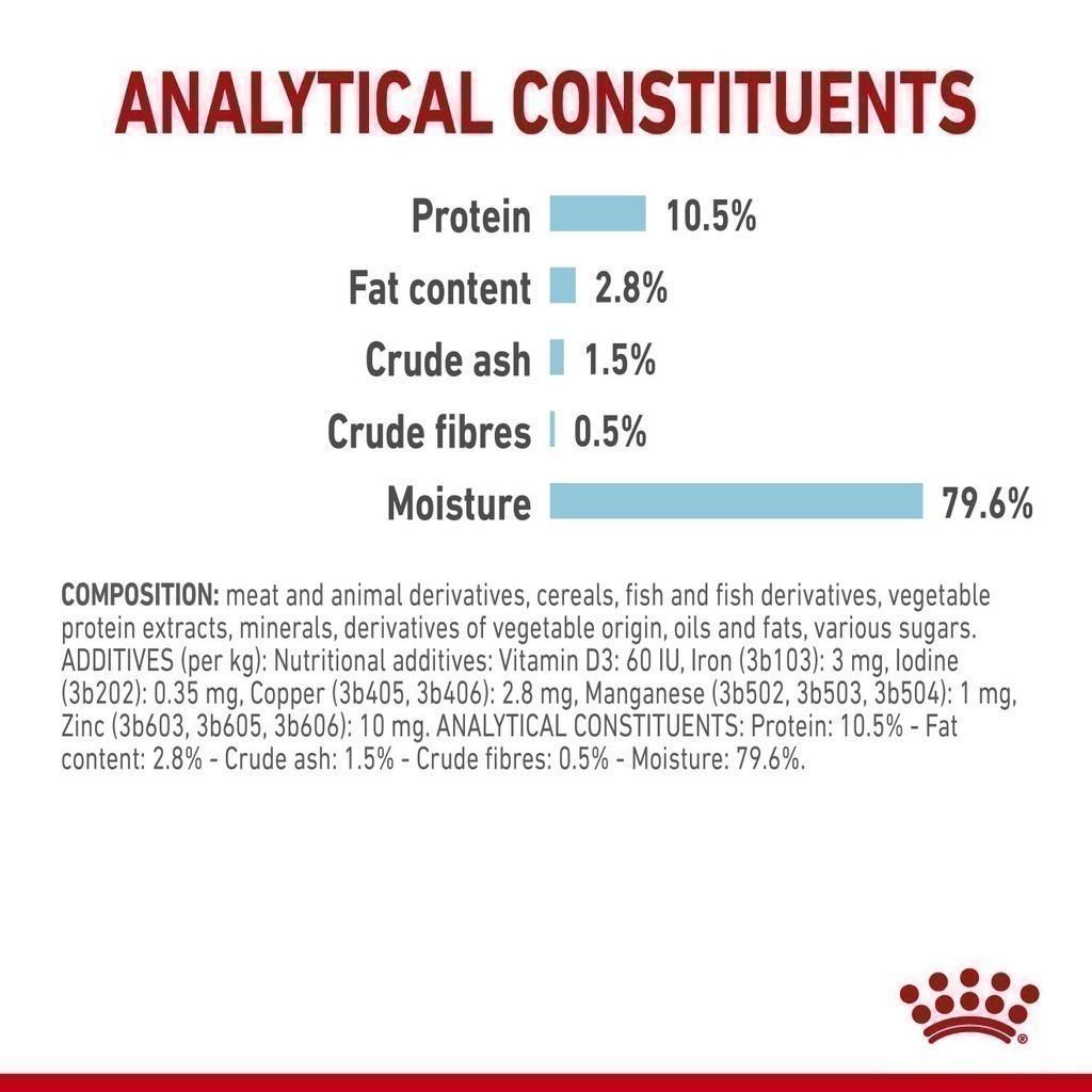 [ยกกล่อง 12 ซอง] Royal Canin Sensory Feel Pouch อาหารเปียกแมวโต กินอาหารยาก เลือกกิน เนื้อสัมผัสพิเศษ อายุ 12 เดือนขึ้นไป (Wet Cat Food, โรยัล คานิน) โรยัล