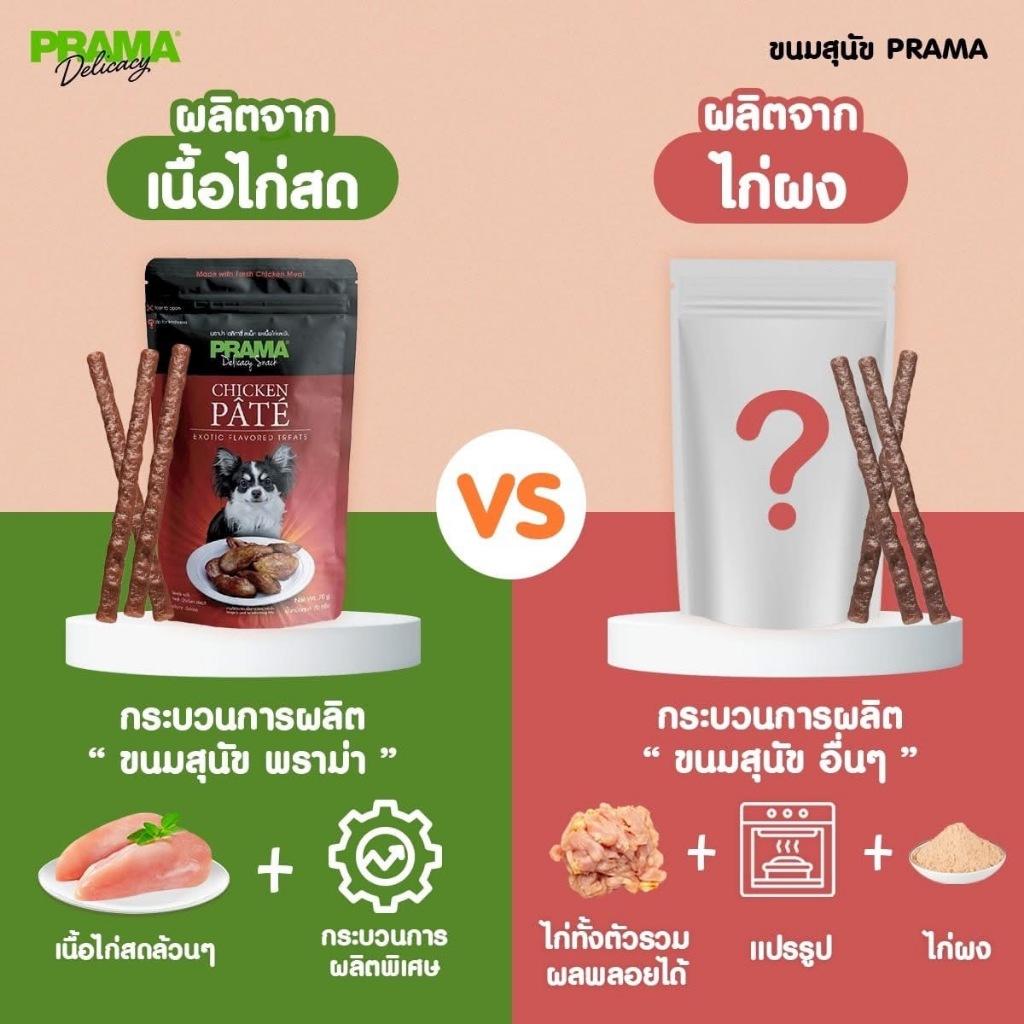 [400g.] PRAMA Delicacy Snack พราม่า เดลิคาซี่ สแน็ค ขนมสุนัข ผลิตจากเนื้อไก่สด
