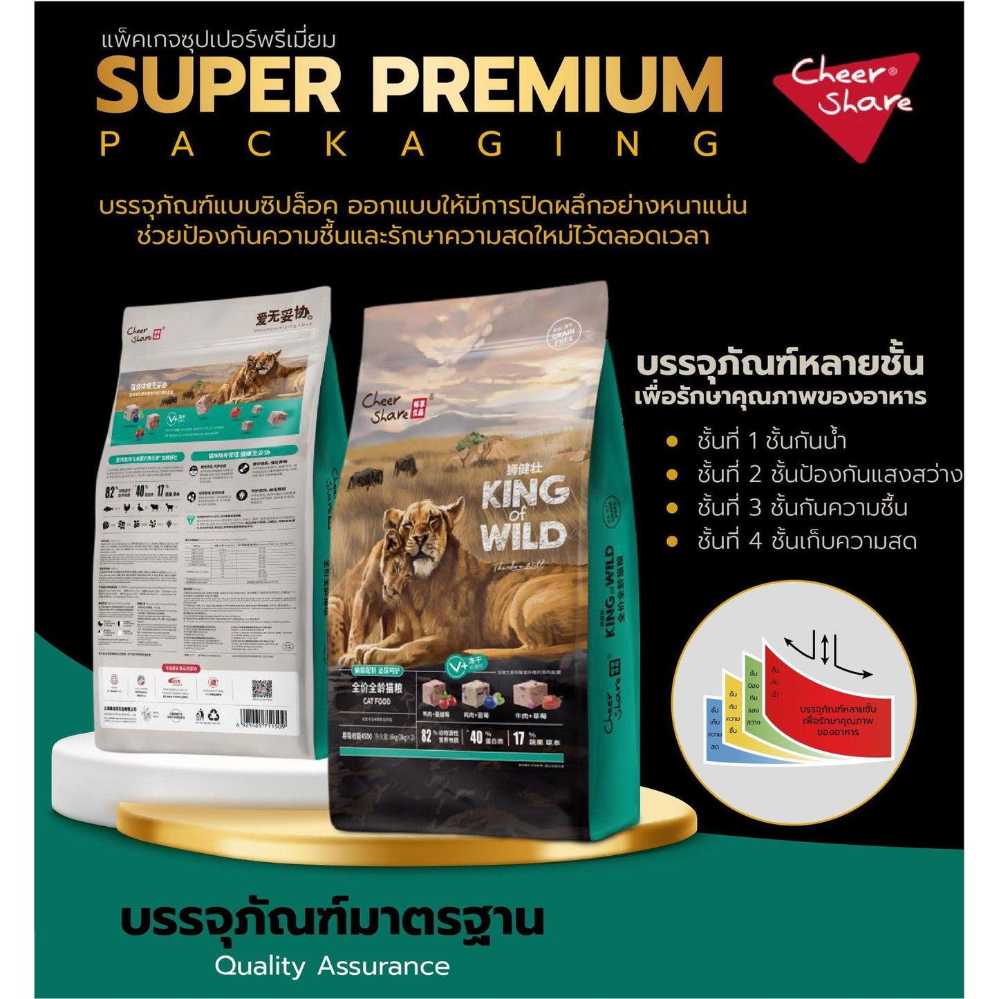 อาหารแมวเชียร์แชร์ Cheershare Holistic 6 กก. K-Lion ผสมฟรีซส์ดราย