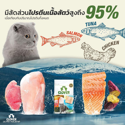 [M] Clover Ultra Holistic อาหารแมวโคลเวอร์ โฮลิสติก เกรนฟรี ขนาด 1-1.5 กก.