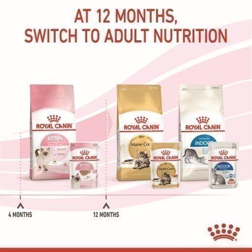 [ยกกล่อง 12 ซอง] Royal Canin Kitten Pouch Loaf อาหารเปียกลูกแมว อายุ 4-12 เดือน (โลฟเนื้อละเอียด, Wet Cat Food, โรยัล คานิน)
