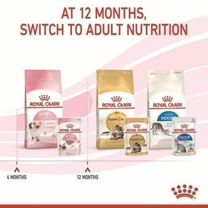 [ยกกล่อง 12 ซอง] Royal Canin Kitten Pouch Loaf อาหารเปียกลูกแมว อายุ 4-12 เดือน (โลฟเนื้อละเอียด, Wet Cat Food, โรยัล คานิน)