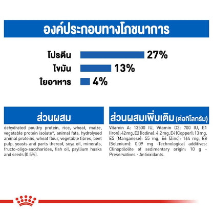 Royal Canin INDOOR  400g.