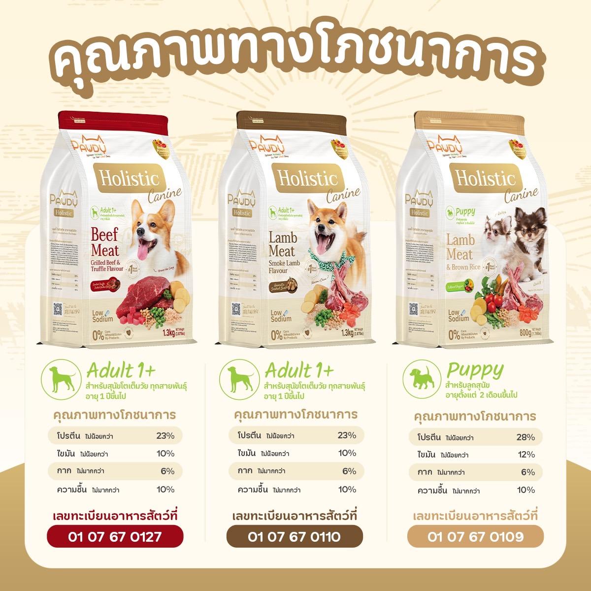 [L] Pawdy Holistic อาหารเม็ดสุนัข พอดี้ เกรดพรีเมี่ยม โฮลิสติก ไม่เค็ม ขนาด 2.5 กิโลกรัม