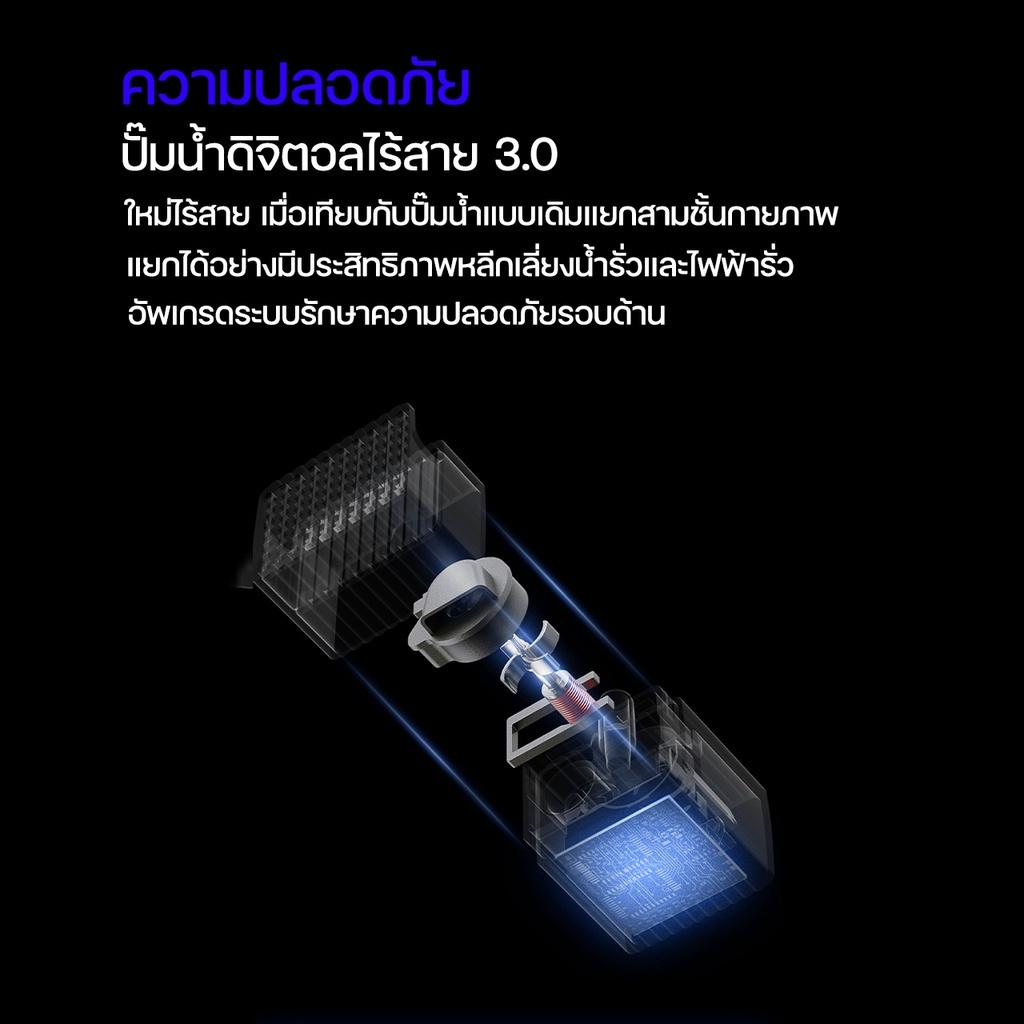 PETKIT Eversweet 3Pro Wireless Water Fountain (Global Version) ประกันศูนย์ไทย1ปี น้ำพุแมวอัตโนมัติ 3โปร ปั๊มน้ำไร้สาย ขนาด 1.8 ลิตร