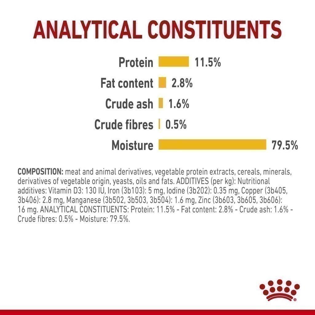 [ยกกล่อง 12 ซอง] Royal Canin Sensory Taste Pouch อาหารเปียกแมวโต กินอาหารยาก เลือกกิน รสชาติพิเศษ อายุ 12 เดือนขึ้นไป (Wet Cat Food, โรยัล คานิน) โรยัล