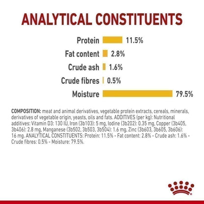 [ยกกล่อง 12 ซอง] Royal Canin Sensory Taste Pouch อาหารเปียกแมวโต กินอาหารยาก เลือกกิน รสชาติพิเศษ อายุ 12 เดือนขึ้นไป (Wet Cat Food, โรยัล คานิน) โรยัล