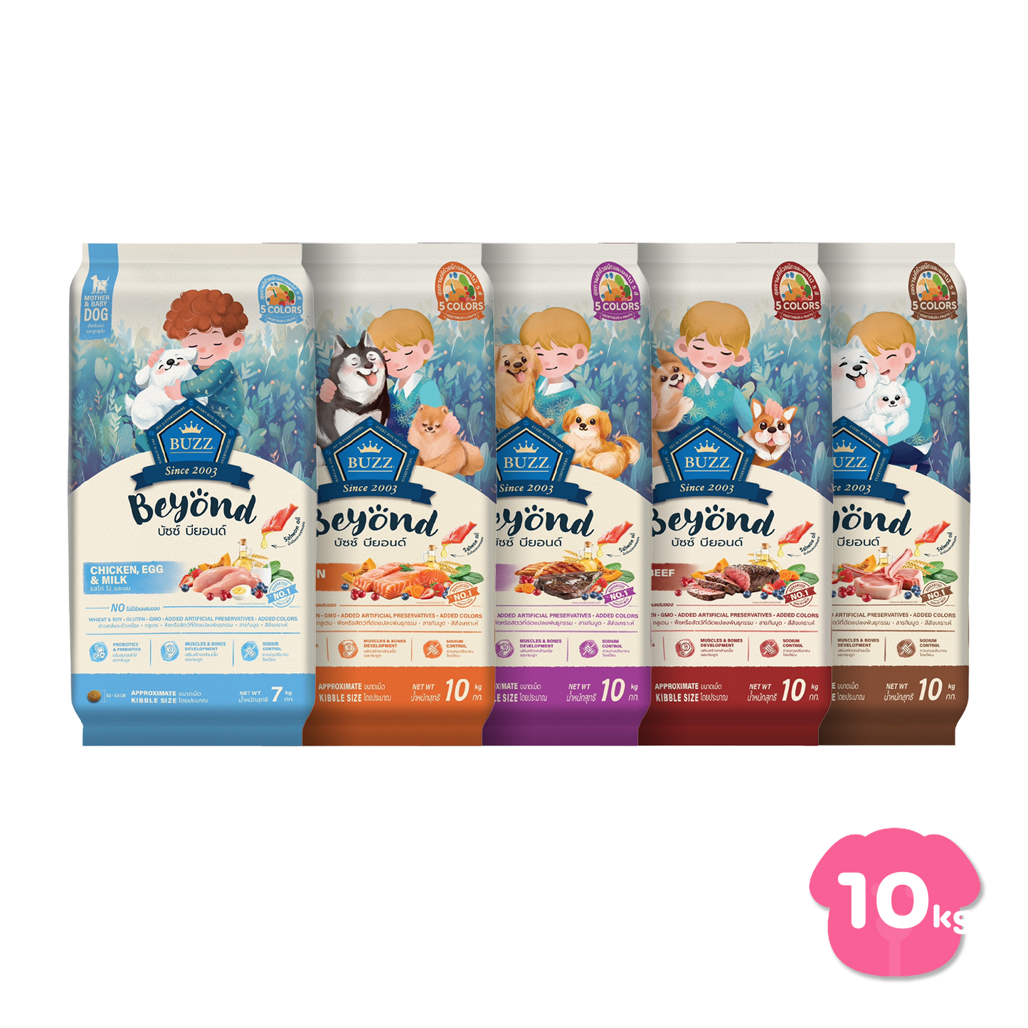 [ยกกระสอบ 7 ,10 KG]Buzz Beyond อาหารสุนัขบัซซ์ บียอนด์ ขนาด 10 กก.(kg.) Premium + Gluten Free + NON GMO อาหาร  ลูกสุนัข