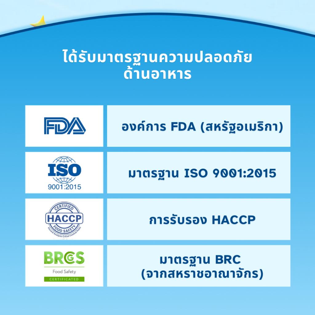 [แพ็ค 4 ซอง] MR.VET ขนมแมวเลีย สูตรไก่และตับไก่ เหมาะสำหรับแมวทุกช่วงวัย 60g (15gx4)