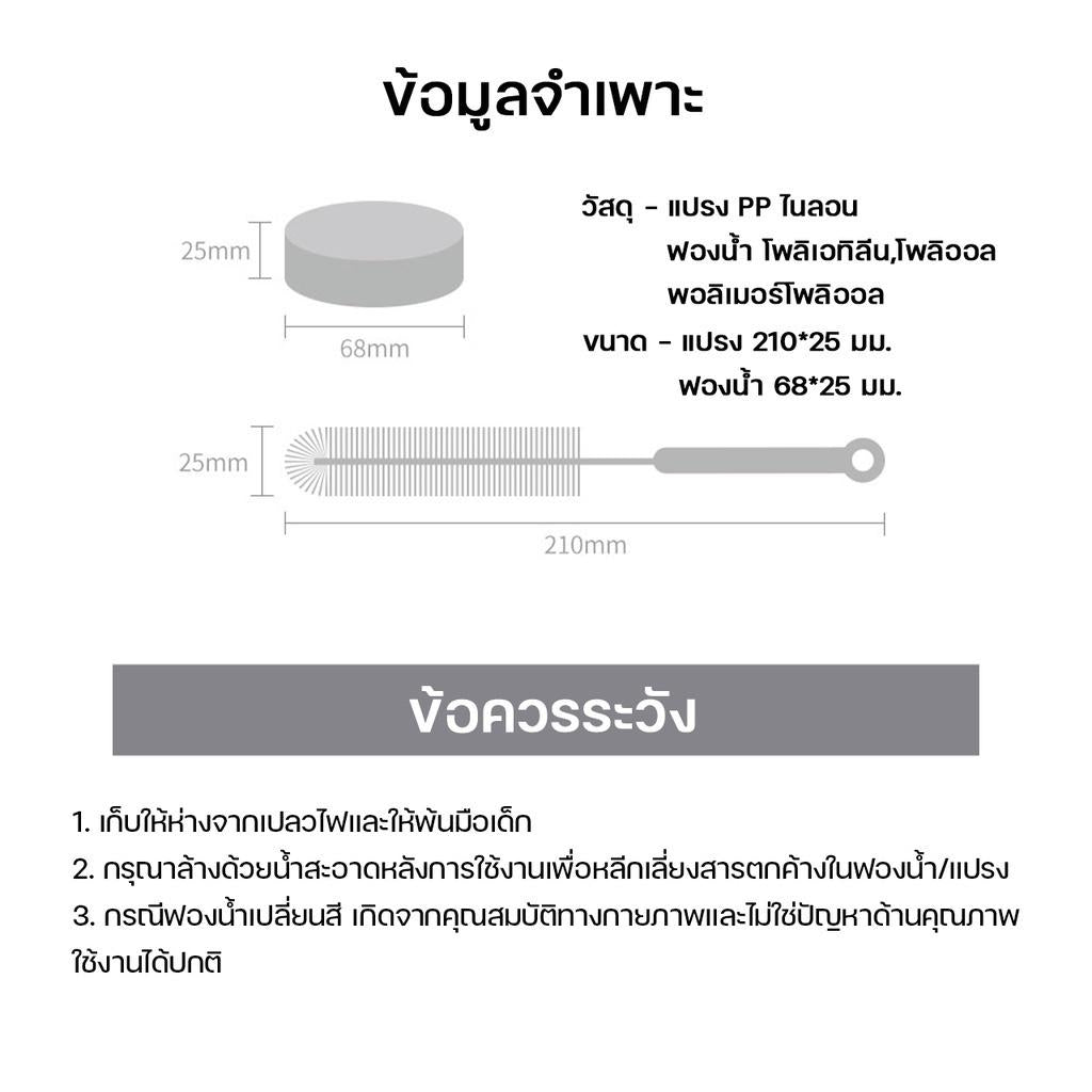 PETKIT Eversweet Cleaning Kit Set ชุดทำความสะอาดน้ำพุแมว