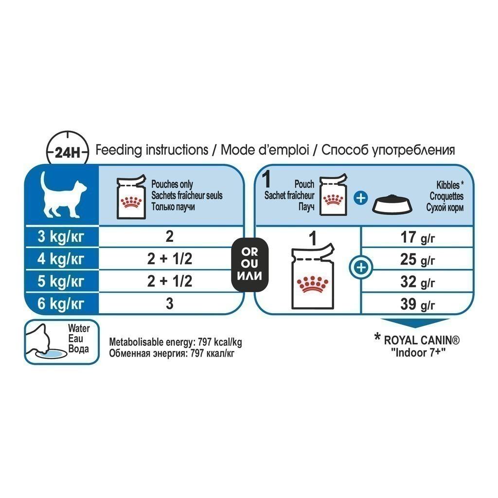 [ยกกล่อง 12 ซอง] Royal Canin Indoor 7+ Pouch Gravy อาหารเปียกแมวสูงวัย เลี้ยงในบ้านและทำหมัน อายุ 7 ปีขึ้นไป (ซอสเกรวี่, Wet Cat Food, โรยัล คานิน)