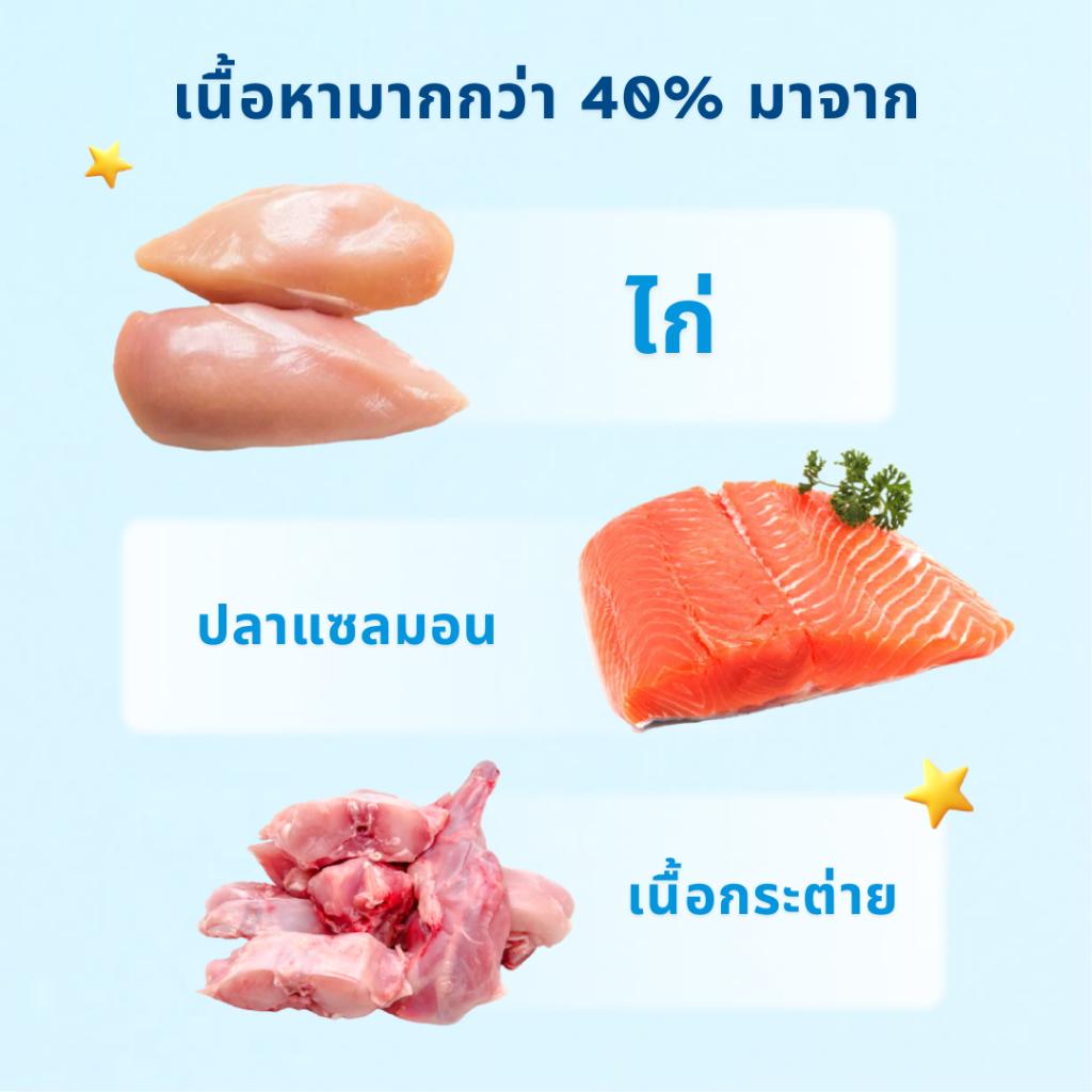 [แพ็ค 4 ซอง] MR.VET ขนมแมวเลีย สูตรไก่และตับไก่ เหมาะสำหรับแมวทุกช่วงวัย 60g (15gx4)