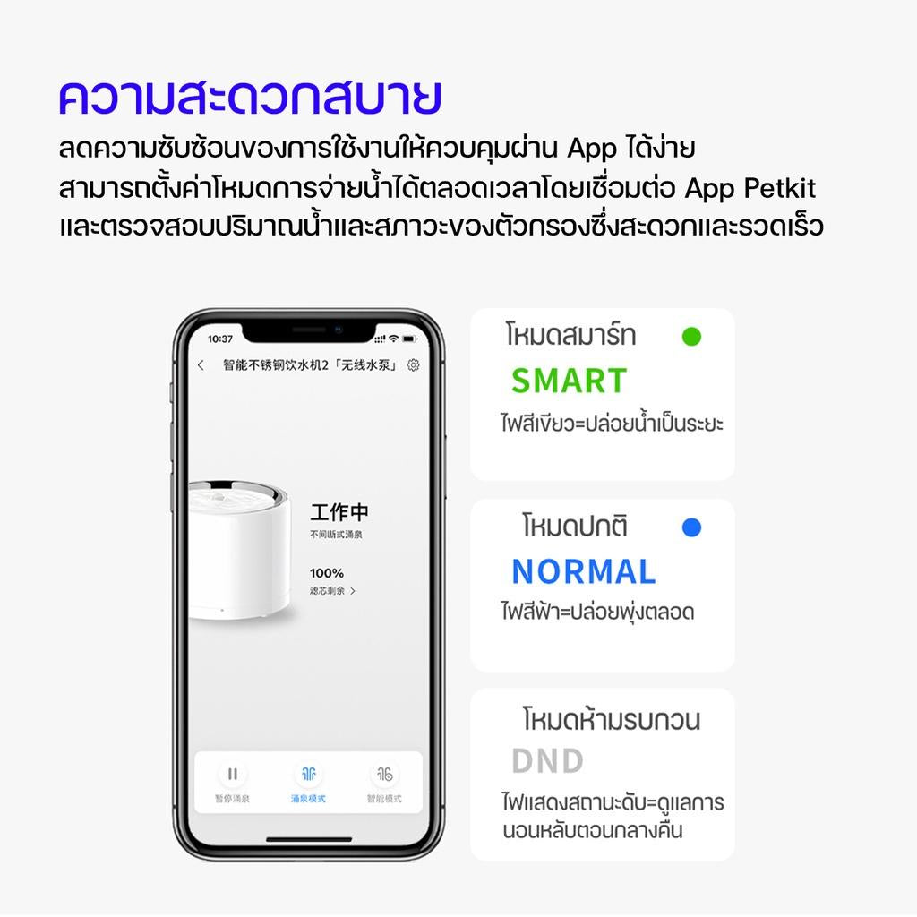 PETKIT Eversweet 3Pro Wireless Water Fountain (Global Version) ประกันศูนย์ไทย1ปี น้ำพุแมวอัตโนมัติ 3โปร ปั๊มน้ำไร้สาย ขนาด 1.8 ลิตร