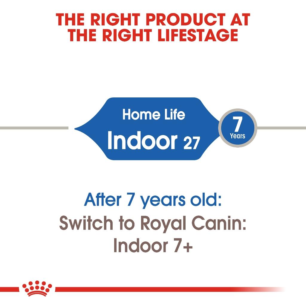 Royal Canin INDOOR  400g.