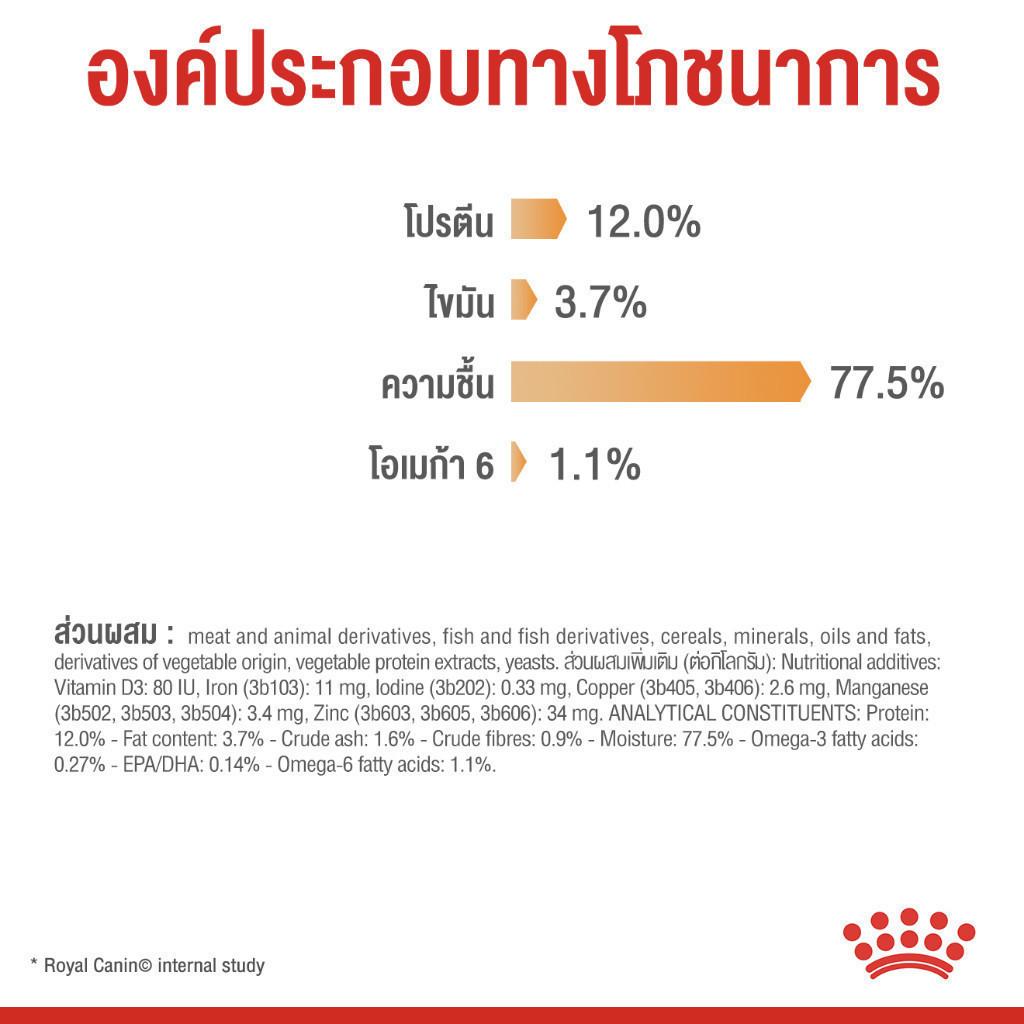 [ยกกล่อง 12ซอง] (New)Intense Beauty Pouch Gravy อาหารเปียกแมวโต ดูแล ผิวหนังและเส้นขน อายุ12เดือนขึ้นไป(Wet Cat Food, โรยัล คานิน)