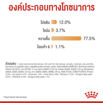 [ยกกล่อง 12ซอง] (New)Intense Beauty Pouch Gravy อาหารเปียกแมวโต ดูแล ผิวหนังและเส้นขน อายุ12เดือนขึ้นไป(Wet Cat Food, โรยัล คานิน)