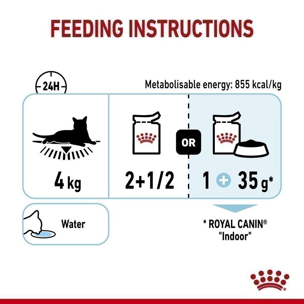 [ยกกล่อง 12 ซอง] Royal Canin Sensory Feel Pouch อาหารเปียกแมวโต กินอาหารยาก เลือกกิน เนื้อสัมผัสพิเศษ อายุ 12 เดือนขึ้นไป (Wet Cat Food, โรยัล คานิน) โรยัล