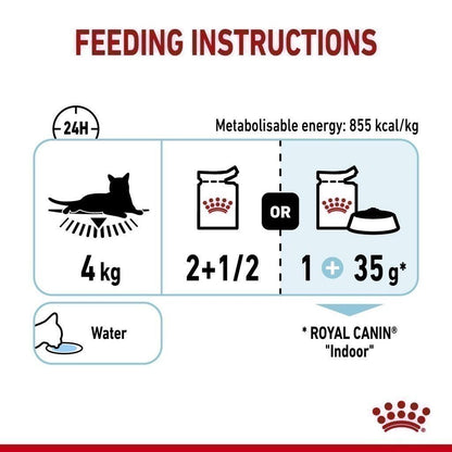[ยกกล่อง 12 ซอง] Royal Canin Sensory Feel Pouch อาหารเปียกแมวโต กินอาหารยาก เลือกกิน เนื้อสัมผัสพิเศษ อายุ 12 เดือนขึ้นไป (Wet Cat Food, โรยัล คานิน) โรยัล