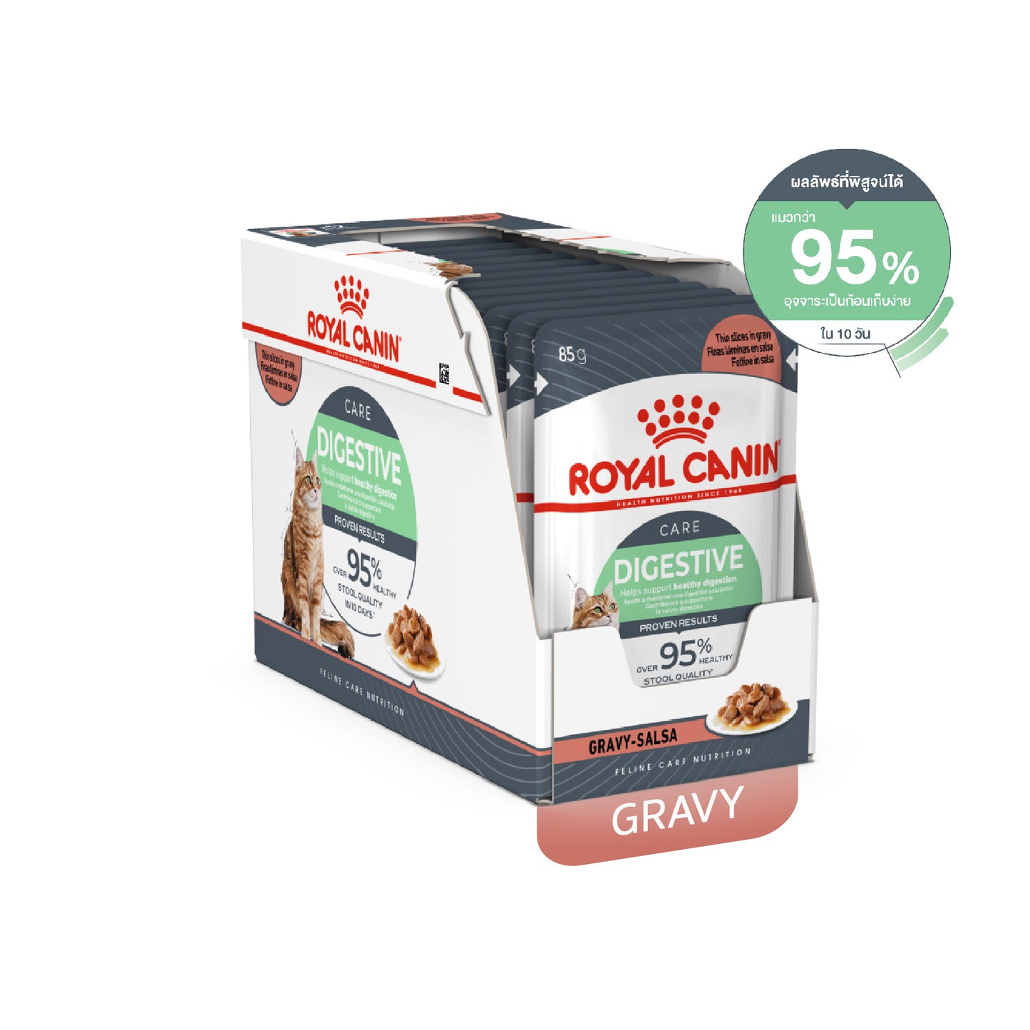[ยกโหล 12 ซอง] Royal canin Digestive Care อาหารเปียกแมวทางเดินอาหาร (ซอสเกรวี่, Wet Cat Food, โรยัล คานิน)