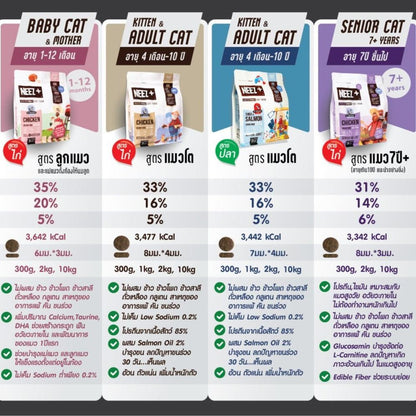 [1 กก.] Neez+ อาหารแมว นีซพลัส เกรดพรีเมี่ยม กลูเตนฟรี เกรนฟรี ขนาด 1 กก. (Cat Food Dry,Grain Free,Gluten Free,Premium)