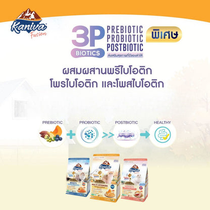 Kaniva Fusion [1kg.] Cat food อาหารแมว คานิว่าฟิวชั่น พร้อม Kaniva Booster สูตรพิเศษเฉพาะคานิว่า สำหรับแมว 4 เดือนขึ้นไป