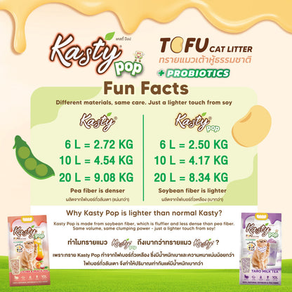 Kasty Pop [20 ลิตร] Tofu Litter ทรายแมวเต้าหู้ จับตัวเป็นก้อนเร็ว ทิ้งชักโครกได้ สำหรับแมวทุกวัย 20L