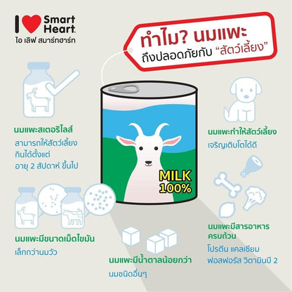 [ยกลัง 24 กระป๋อง*160 มล.] นมแพะสมา์ทฮาร์ท I Love Smartheart Sterilised Goat Milk นมแพะสเตอริไลส์ ไอ เลิฟ สมาร์ทฮาร์ท