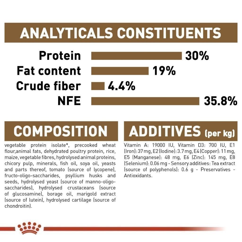 [400g.] Royal Canin Ageing 12+ 400g อาหารเม็ดแมวสูงวัย อายุ 12 ปีขึ้นไป (Dry Cat Food, โรยัล คานิน)