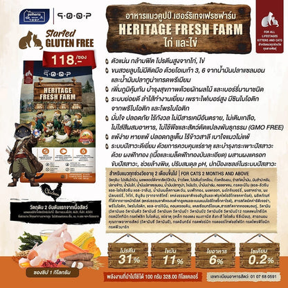 อาหารแมวคูปป์ qoop [ยกลัง 10 ถุง*1kg.] อาหารแมวคูปป์ STARTED GLUTEN FREE สำหรับแมวทุกช่วงวัย ขนาด 1 กก.