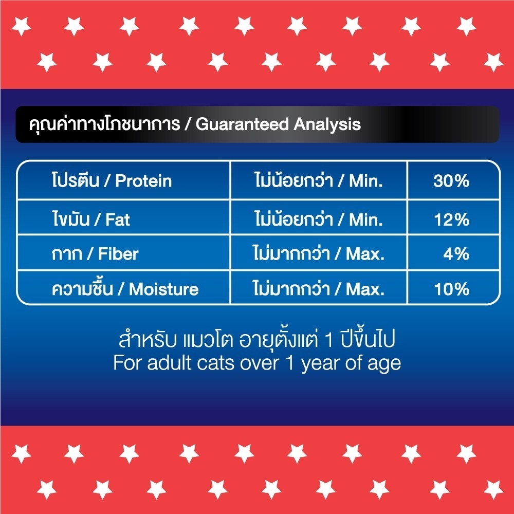 [แพ็ค 3*1 กก.] Bingo Star Hi Pro อาหารแมวโต สูตรเนื้อแกะ โปรตีนสูง Synbiotic น้ำมันปลาแซลมอน 1kg ถุงแบ่งภายใน