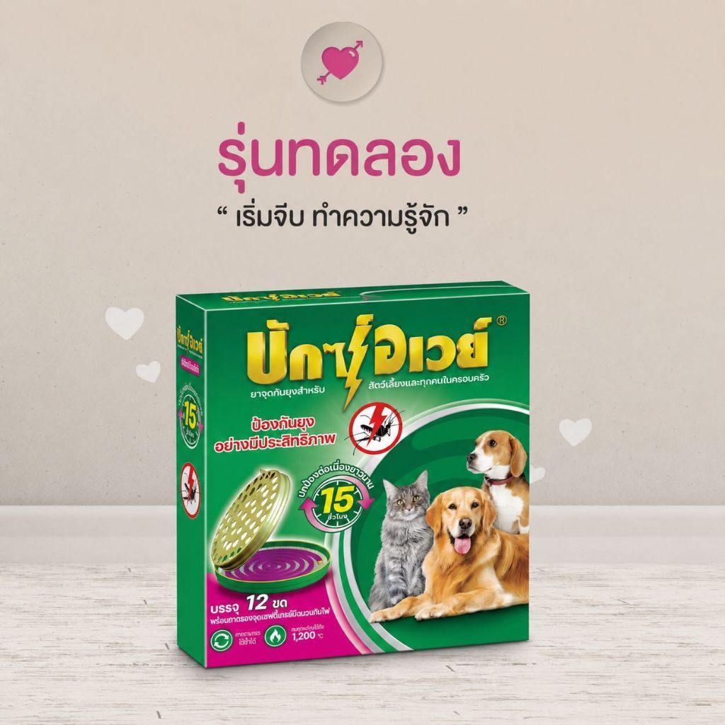 [พร้อมถาด 12 ขด] ยาจุดกันยุงสัตว์เลี้ยง BuxAway 12 ขด (รุ่นทดลองใช้) พร้อมถาดรองจุดนิรภัย Safety Tray จำนวน 1 กล่อง
