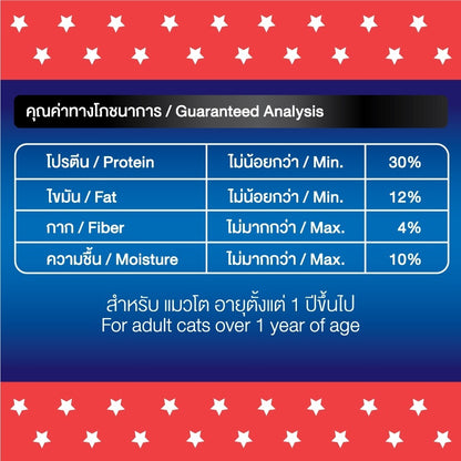 [ยกกระสอบ 20*1 กก.] Bingo Star Hi Pro อาหารแมวโต สูตรเนื้อแกะ โปรตีนสูง Synbiotic น้ำมันปลาแซลมอน 1kg  	ถุงแบ่งภายใน