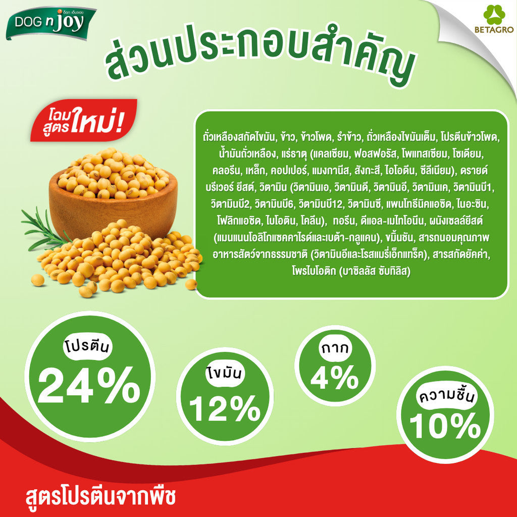 [1.5kg] DOG n joy ด็อก เอ็นจอย อาหารสุนัขโตทุกสายพันธุ์ สูตรแพลนต์เบส สูตรเจ สำหรับสุนัขโต Vegetarian Formula ขนาด 1.5kg
