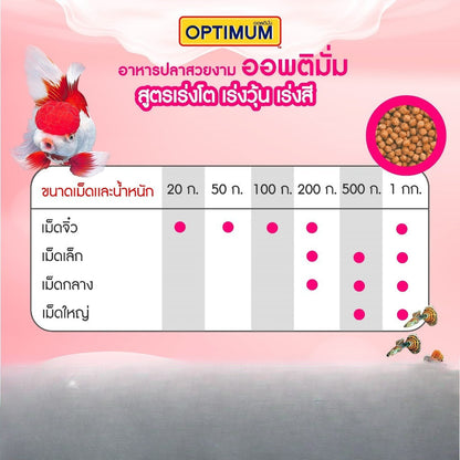 [ยกลัง 24*200g] Optimum อาหารปลาสวยงาม Tropical Fish สูตร Synbiotic เร่งสี น้ำใส สำหรับปลาสวยงามทุกสายพันธุ์ ขนาด 200g