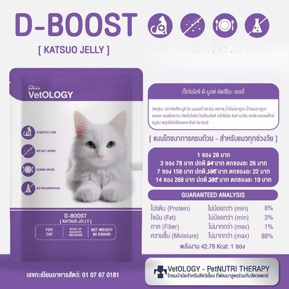 VetOLOGY [1 ซอง] Petheria อาหารเปียกสำหรับแมว เหมาะกับทุกช่วงวัย ขนาดซอง 80g
