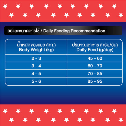 [1 กก.] Bingo Star Hi Pro อาหารแมวโต สูตรเนื้อแกะ โปรตีนสูง Synbiotic น้ำมันปลาแซลมอน 1kg