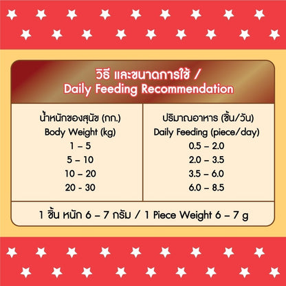 [ยกลัง 24*500g] BingoStar บิงโกสตาร์ Yummy Stick ขนมสุนัขแบบแท่ง สำหรับสุนัขทุกวัย 500 กรัม ทุกรสชาติ