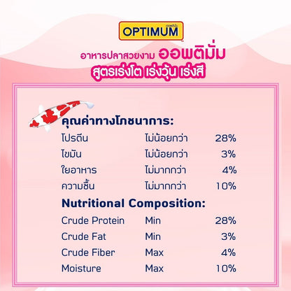 [ยกลัง 12*1kg] Optimum อาหารปลาสวยงาม Tropical Fish สูตร Synbiotic เร่งสี น้ำใส สำหรับปลาสวยงามทุกสายพันธุ์ ขนาด 1kg
