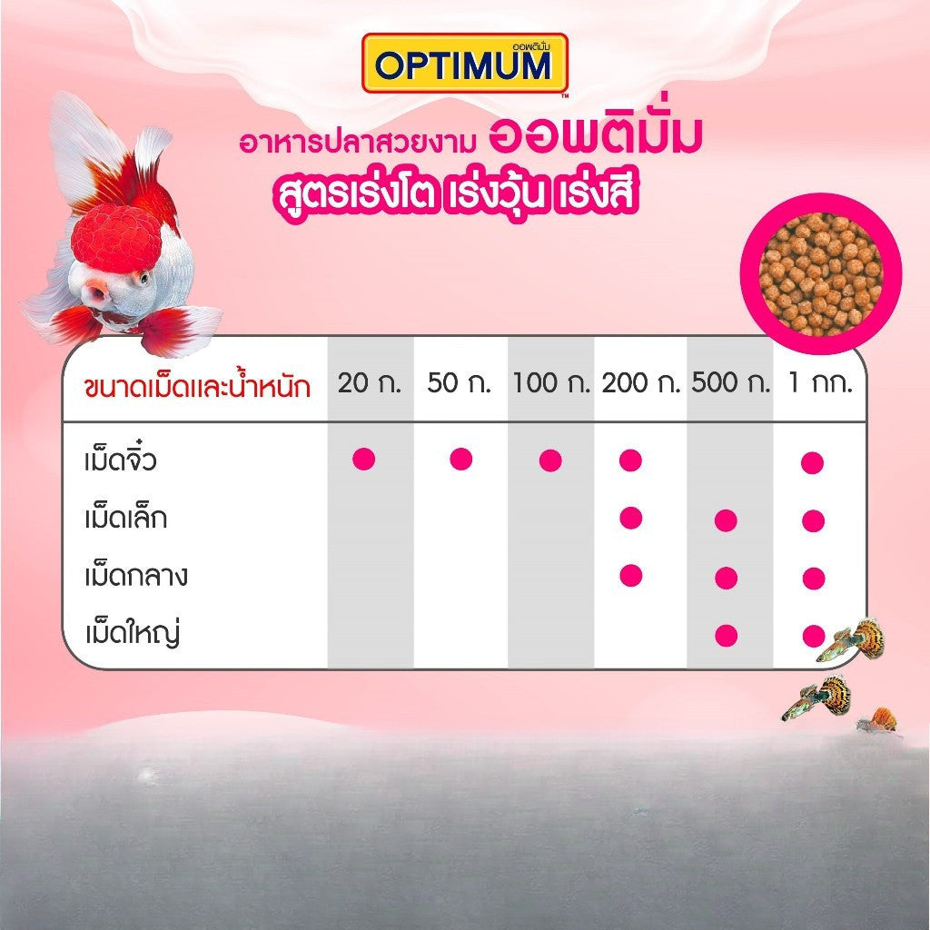 [แพ็ค 3*20g] Optimum อาหารปลาสวยงาม Tropical Fish สูตร Synbiotic เร่งสี น้ำใส สำหรับปลาสวยงามทุกสายพันธุ์ ขนาด 20g