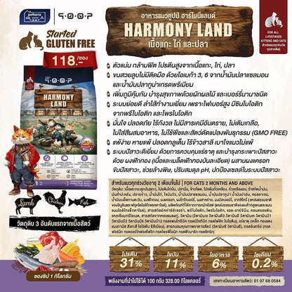 อาหารแมวคูปป์ qoop [ยกลัง 10 ถุง*1kg.] อาหารแมวคูปป์ STARTED GLUTEN FREE สำหรับแมวทุกช่วงวัย ขนาด 1 กก.