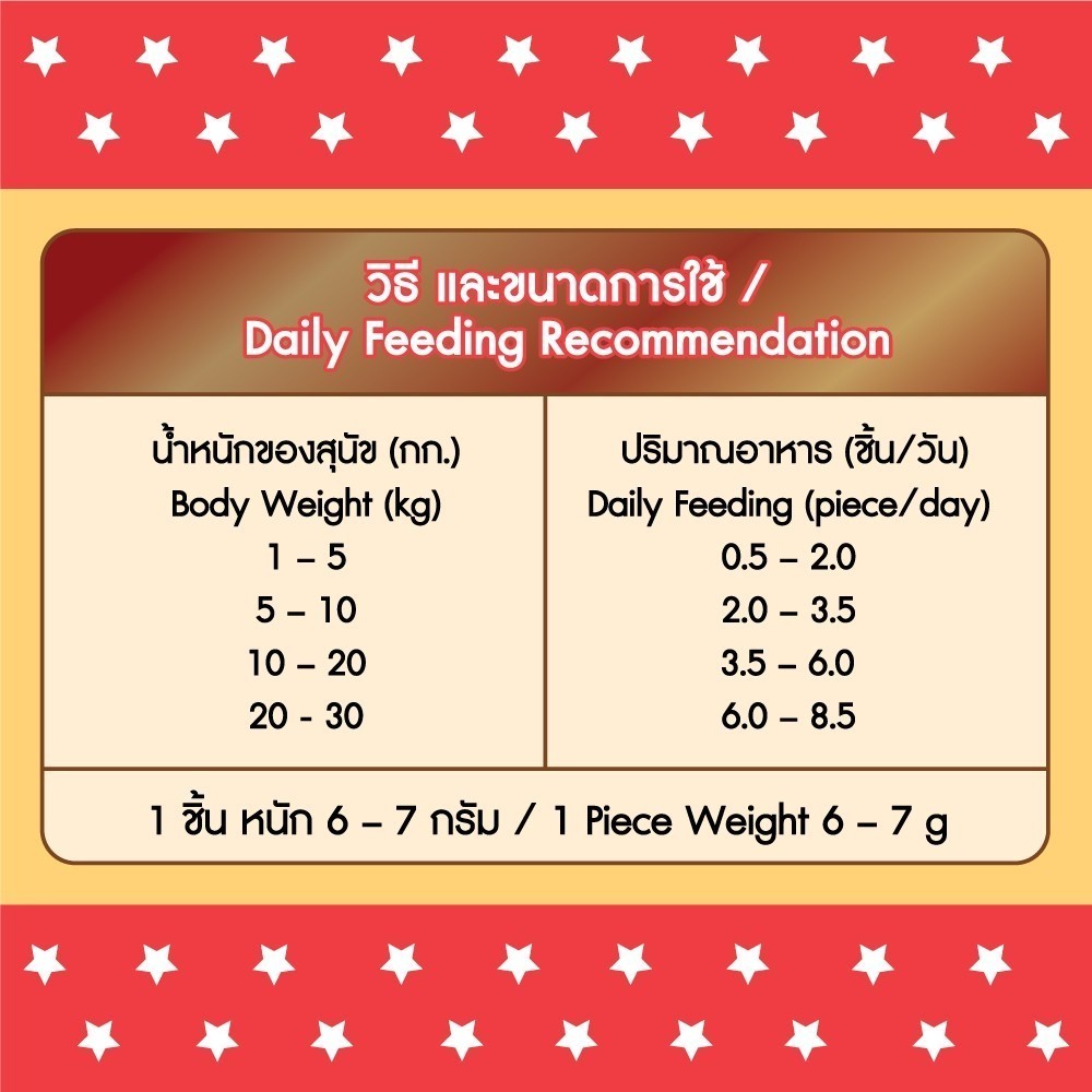 [ยกลัง 24*70g] BingoStar บิงโกสตาร์ Yummy Stick ขนมสุนัขแบบแท่ง สำหรับสุนัขทุกวัย 70 กรัม ทุกรสชาติ